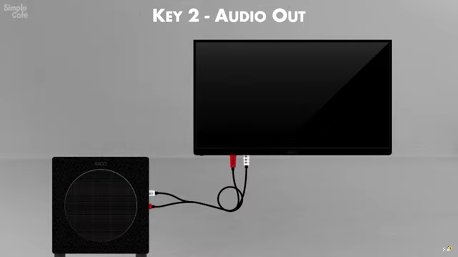 Can We Use The LG Subwoofer Without Sound Bar?