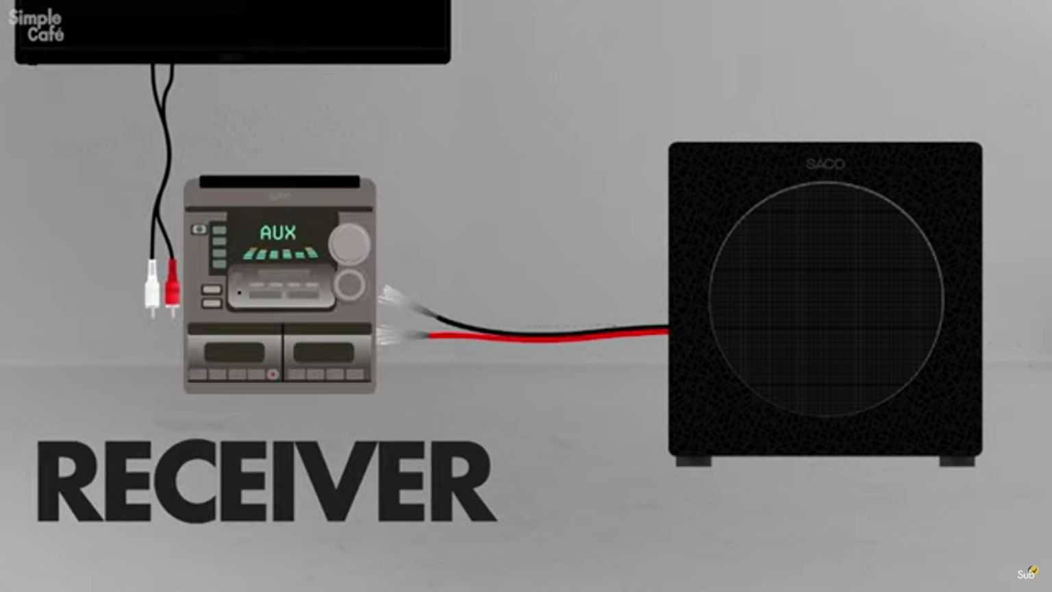 Can We Use The LG Subwoofer Without Sound Bar?